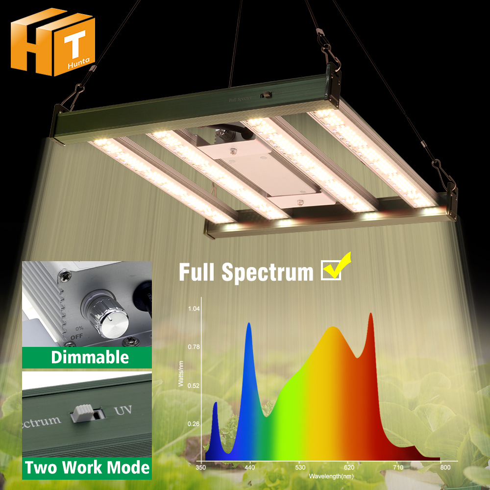 Full Spectrum LED Grow Light 1 - Greenhouse Mini Indoor 评论和价格