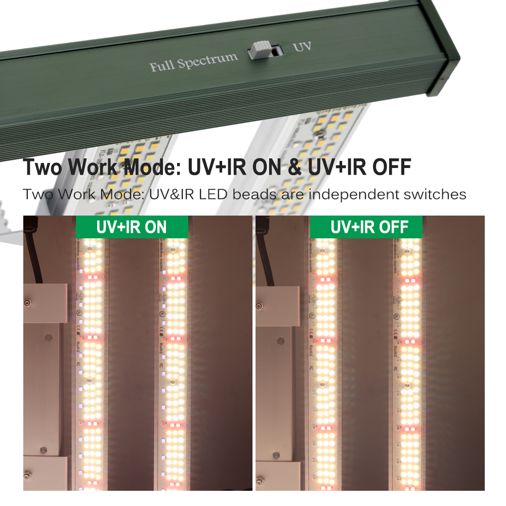 Full Spectrum LED Grow Light 1 - Greenhouse Mini Indoor 评论和价格